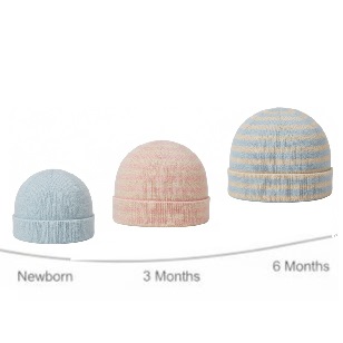 Baby hat size predictor